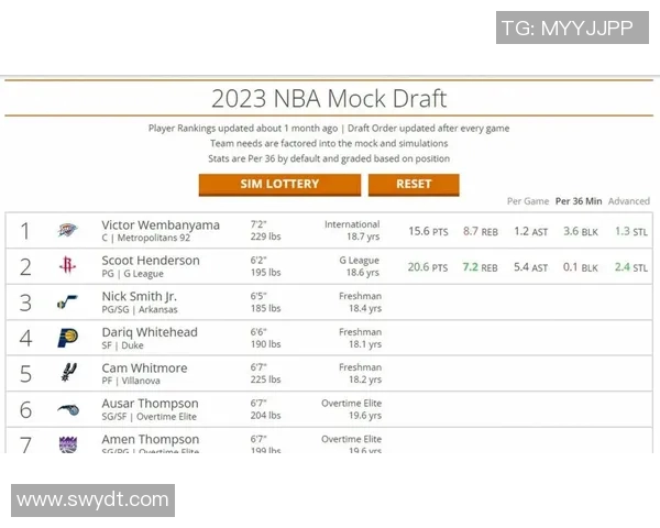 新秀10+得分场次排行榜：克尼佩尔43次力压弗拉格领跑